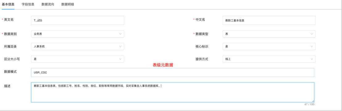 當(dāng)AI遇上數(shù)據(jù)治理｜看智能識(shí)別助手如何“解放雙手、效率為王”